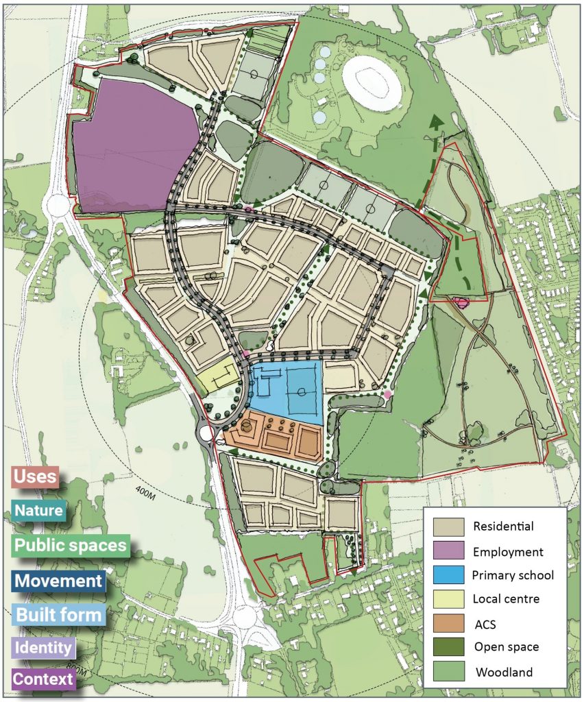 C2 Proposed Land Use – North of Lowestoft Garden Village